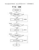 IMAGE PROCESSING SYSTEM, APPARATUS, AND METHOD, AND COLOR REPRODUCTION METHOD diagram and image