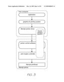 PRINTER DRIVER FOR INTERACTIVE PRINTER diagram and image