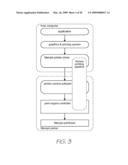 PRINTER DRIVER CONFIGURED FOR RECEIVING PRINT IMPRESSION IDENTITY FROM A PRINTER diagram and image