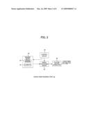 IMAGE FORMING APPARATUS, IMAGE PROCESSING DEVICE, IMAGE FORMING SYSTEM, PAPER MEDIUM, IMAGE FORMING METHOD, IMAGE PROCESSING METHOD, AND COMPUTER READABLE MEDIUM STORING PROGRAM diagram and image