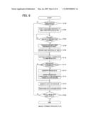 IMAGE FORMING APPARATUS, IMAGE PROCESSING DEVICE, IMAGE FORMING SYSTEM, PAPER MEDIUM, IMAGE FORMING METHOD, IMAGE PROCESSING METHOD, AND COMPUTER READABLE MEDIUM STORING PROGRAM diagram and image