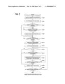 IMAGE FORMING APPARATUS, IMAGE PROCESSING DEVICE, IMAGE FORMING SYSTEM, PAPER MEDIUM, IMAGE FORMING METHOD, IMAGE PROCESSING METHOD, AND COMPUTER READABLE MEDIUM STORING PROGRAM diagram and image