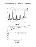 TECHNIQUE FOR HIGH-IMPEDANCE GROUND FAULT DETECTION AT THE COMMON DC BUS OF MULTI-AXIS DRIVES diagram and image