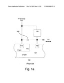 ANTENNA DIODES WITH ELECTRICAL OVERSTRESS (EOS) PROTECTION diagram and image