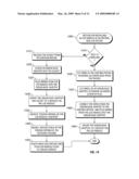 Optic Coupler for Light Emitting Diode Fixture diagram and image