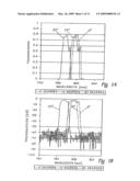 FLUORESCENCE FILTERING SYSTEM AND METHOD FOR MOLECULAR IMAGING diagram and image