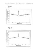 FLUORESCENCE FILTERING SYSTEM AND METHOD FOR MOLECULAR IMAGING diagram and image