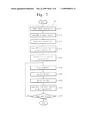 NAND FLASH MEMORY DEVICES AND METHODS OF LSB/MSB PROGRAMMING THE SAME diagram and image