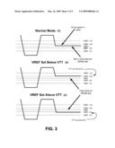 DOUBLE DATA RATE (DDR) LOW POWER IDLE MODE THROUGH REFERENCE OFFSET diagram and image