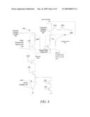 REDUCING BIT LINE LEAKAGE CURRENT IN NON-VOLATILE MEMORIES diagram and image