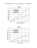 OPTICAL HEAD, OPTICAL HEAD MANUFACTURING METHOD AND OPTICAL DISC DEVICE diagram and image