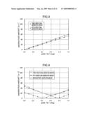 OPTICAL HEAD, OPTICAL HEAD MANUFACTURING METHOD AND OPTICAL DISC DEVICE diagram and image