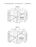 OPTICAL HEAD, OPTICAL HEAD MANUFACTURING METHOD AND OPTICAL DISC DEVICE diagram and image