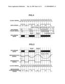 Method of Recording Information On and Reproducing Information From Optical Disk and Apparatus for the Same diagram and image