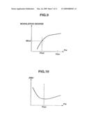 Method of Recording Information On and Reproducing Information From Optical Disk and Apparatus for the Same diagram and image