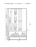 METHODS AND SYSTEMS FOR MAINTAINING DIVERSITY FOR TELECOMMUNICATION SERVICES diagram and image