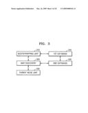 Method for Configuring 1:N Overlay Multicast Network of Multicast Agent in Wireless LAN Environment and Multicast Agent Therefor diagram and image