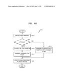 Method for Configuring 1:N Overlay Multicast Network of Multicast Agent in Wireless LAN Environment and Multicast Agent Therefor diagram and image