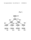 Multimedia Broadcast Multicast Service Providing System and Method Thereof diagram and image