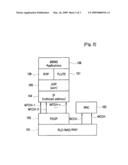 Multimedia Broadcast Multicast Service Providing System and Method Thereof diagram and image