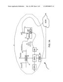 Contextually-based local selective communications device diagram and image