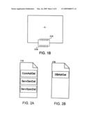 Contextually-based local selective communications device diagram and image