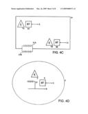 Contextually-based local selective communications device diagram and image