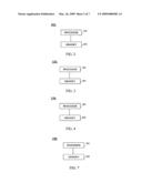 METHOD AND APPARATUS FOR INTER-TECHNOLOGY HANDOFF OF A USER EQUIPMENT diagram and image