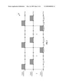 INTERFERENCE MITIGATION IN A WIRELESS COMMUNICATION SYSTEM diagram and image