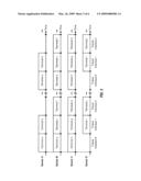 INTERFERENCE MITIGATION IN A WIRELESS COMMUNICATION SYSTEM diagram and image