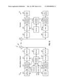 INTERFERENCE MITIGATION IN A WIRELESS COMMUNICATION SYSTEM diagram and image