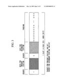 MOBILE COMMUNICATION SYSTEM, BASE STATION DEVICE, AND MOBILE COMMUNICATION METHOD diagram and image