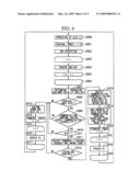 MOBILE COMMUNICATION SYSTEM, BASE STATION DEVICE, AND MOBILE COMMUNICATION METHOD diagram and image