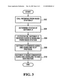 RADIO GATEWAY SYSTEM AND METHOD FOR INTERFACING A RADIO SYSTEM AND AN IP NETWORK diagram and image