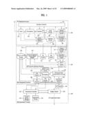 DIGITAL BROADCASTING SYSTEM AND DATA PROCESSING METHOD IN THE DIGITAL BROADCASTING SYSTEM diagram and image