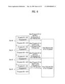 DIGITAL BROADCASTING SYSTEM AND DATA PROCESSING METHOD IN THE DIGITAL BROADCASTING SYSTEM diagram and image