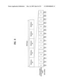 DIGITAL BROADCASTING SYSTEM AND DATA PROCESSING METHOD IN THE DIGITAL BROADCASTING SYSTEM diagram and image