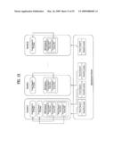 DIGITAL BROADCASTING SYSTEM AND DATA PROCESSING METHOD IN THE DIGITAL BROADCASTING SYSTEM diagram and image