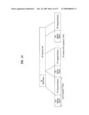 DIGITAL BROADCASTING SYSTEM AND DATA PROCESSING METHOD IN THE DIGITAL BROADCASTING SYSTEM diagram and image