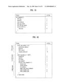 DIGITAL BROADCASTING SYSTEM AND DATA PROCESSING METHOD IN THE DIGITAL BROADCASTING SYSTEM diagram and image