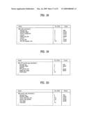 DIGITAL BROADCASTING SYSTEM AND DATA PROCESSING METHOD IN THE DIGITAL BROADCASTING SYSTEM diagram and image