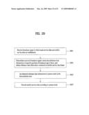 DIGITAL BROADCASTING SYSTEM AND DATA PROCESSING METHOD IN THE DIGITAL BROADCASTING SYSTEM diagram and image