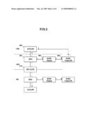 HEADER-COMPRESSION PACKET PROCESSING METHOD, MOBILE STATION, BASE STATION, AND CONTROL STATION IN WIRELESS COMMUNICATION SYSTEM diagram and image