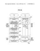 HEADER-COMPRESSION PACKET PROCESSING METHOD, MOBILE STATION, BASE STATION, AND CONTROL STATION IN WIRELESS COMMUNICATION SYSTEM diagram and image