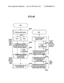 HEADER-COMPRESSION PACKET PROCESSING METHOD, MOBILE STATION, BASE STATION, AND CONTROL STATION IN WIRELESS COMMUNICATION SYSTEM diagram and image