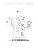 HEADER-COMPRESSION PACKET PROCESSING METHOD, MOBILE STATION, BASE STATION, AND CONTROL STATION IN WIRELESS COMMUNICATION SYSTEM diagram and image