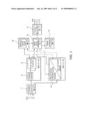 Packet processing apparatus and method codex diagram and image