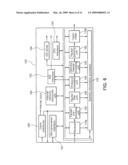 Packet processing apparatus and method codex diagram and image