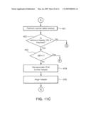 Packet processing apparatus and method codex diagram and image