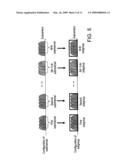 Signal Generating Apparatus and Signal Generation Method diagram and image